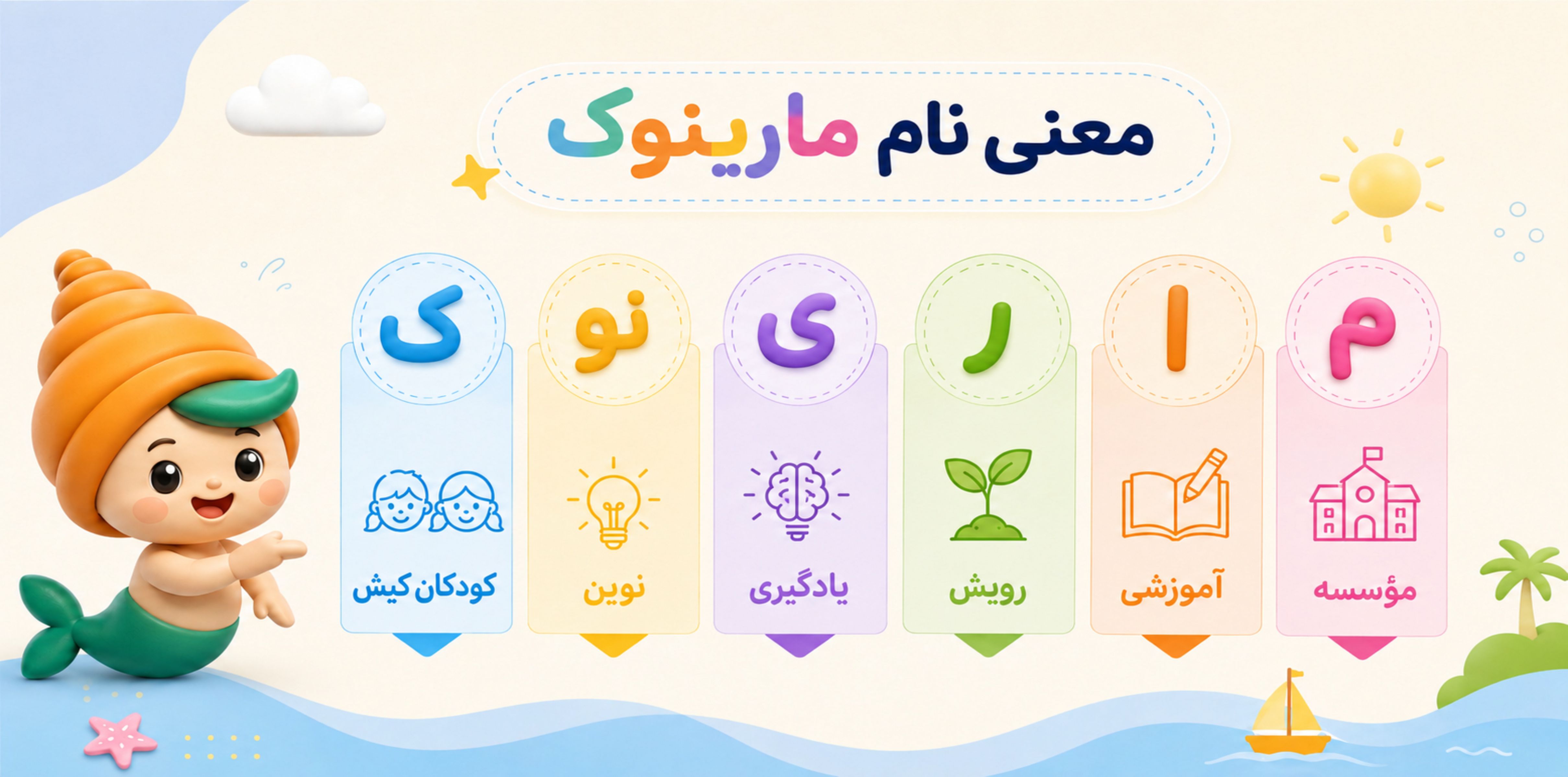 اینفوگرافی مارینوک